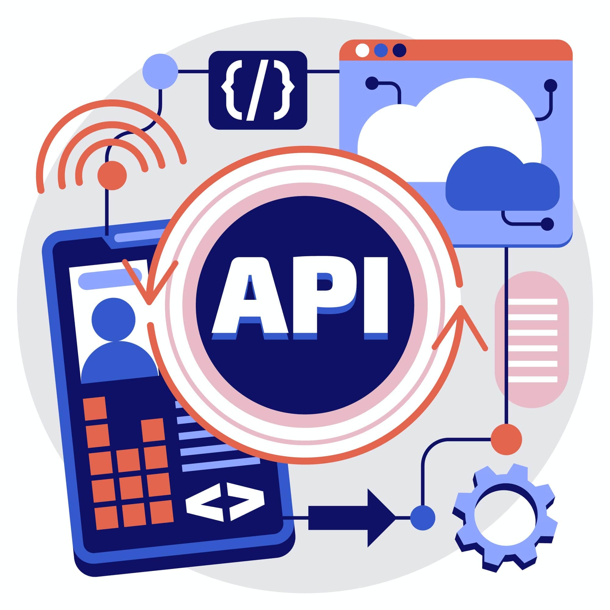 api-automatisering-min