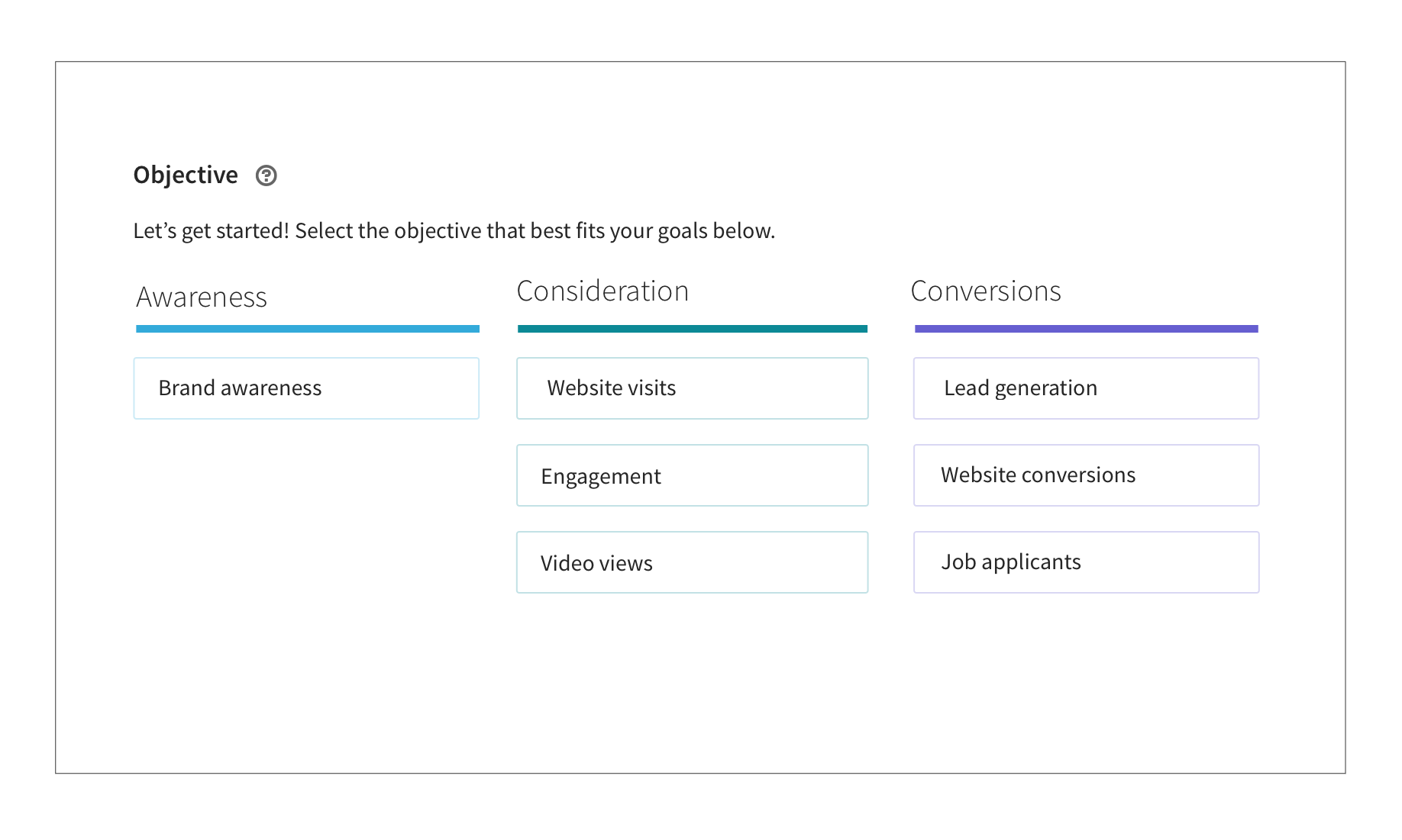 linkedinads